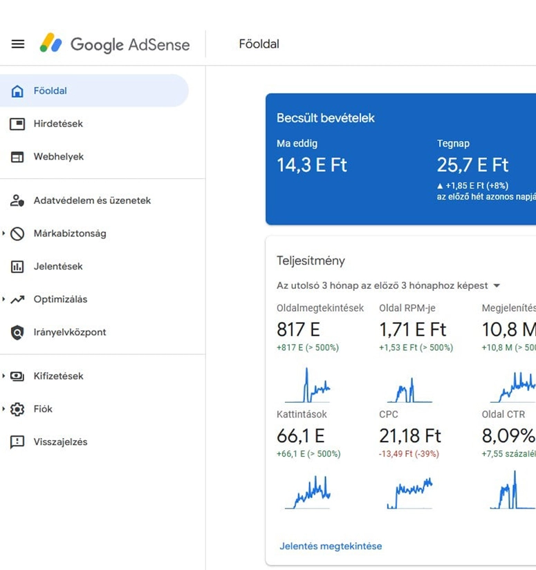 Reklámmenedzsment és bannerkezelés